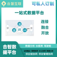 合智互联一站式数据连接平台